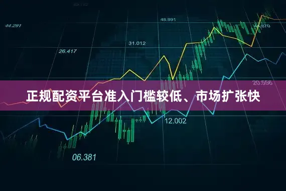 正规配资平台准入门槛较低、市场扩张快